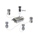 Microbiological air sampler Multiple installation