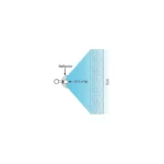 IL Coil Clean - Image 5